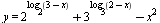 y = `+`(`^`(2, log[2](`+`(3, `-`(x)))), `^`(3, log[3](`+`(2, `-`(x)))), `-`(`*`(`^`(x, 2))))