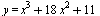 y = `+`(`*`(`^`(x, 3)), `*`(18, `*`(`^`(x, 2))), 11)