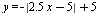 y = `+`(`-`(abs(`+`(`*`(2.5, `*`(x)), `-`(5)))), 5)