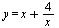 y = `+`(x, `/`(`*`(4), `*`(x)))