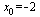 x[0] = -2