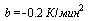 b = `+`(`-`(`/`(`*`(.2, `*`()), `*`(`^`(<8=, 2)))))